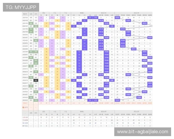 百家樂玩法策略分析：如何根据牌局变化制定科学的投注计划